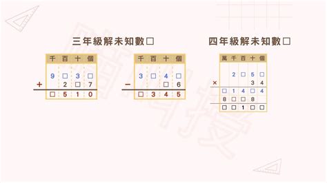 加減互逆意思